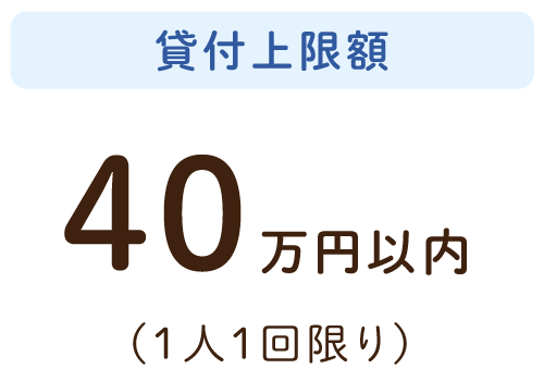 貸付上限額 １人40万円以内