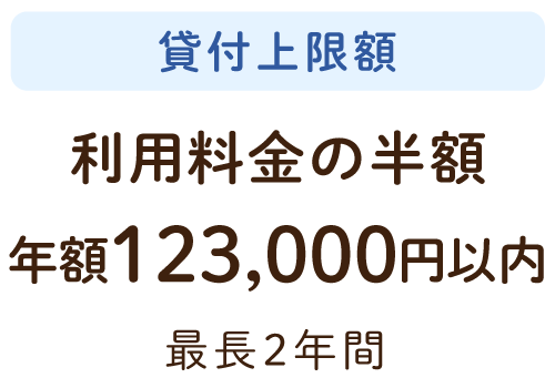 貸付上限額 利用料金の半額 年額123,000円以内